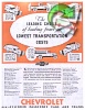 Chevrolet 1933 263.jpg